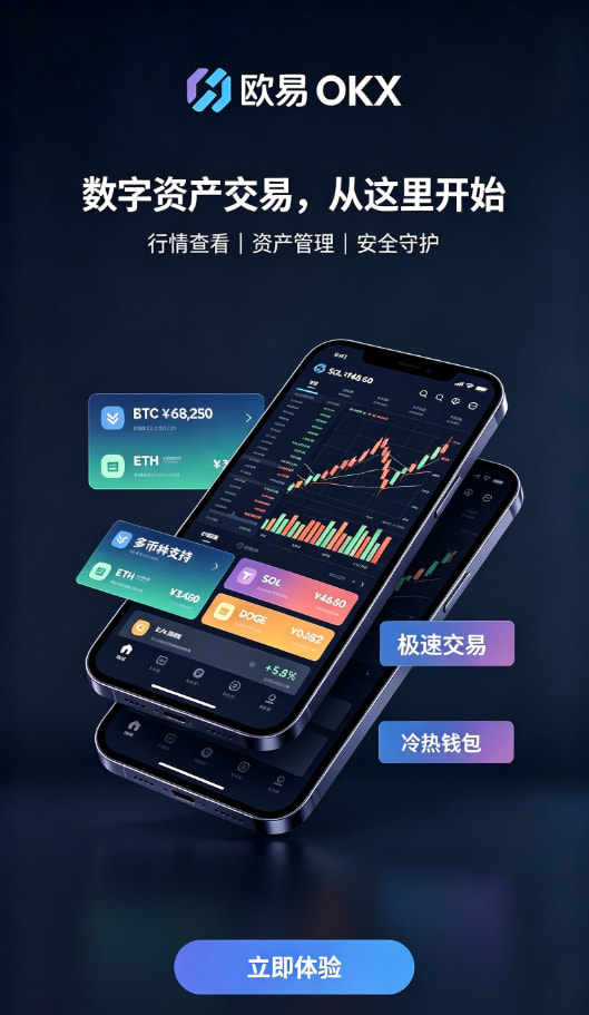 欧交易所APP官方下载入金与交易操作配图